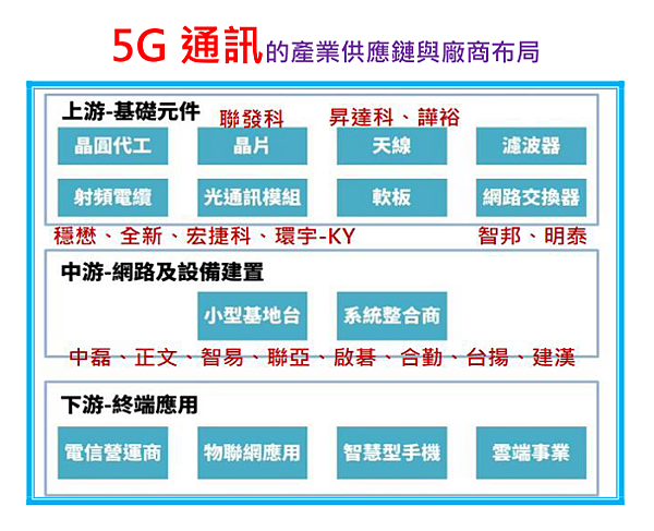 2019-5-27 下午 03-58-28.png