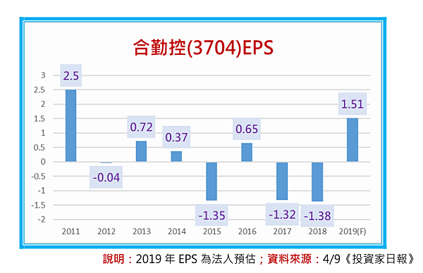 2019-7-4 下午 05-30-27.png