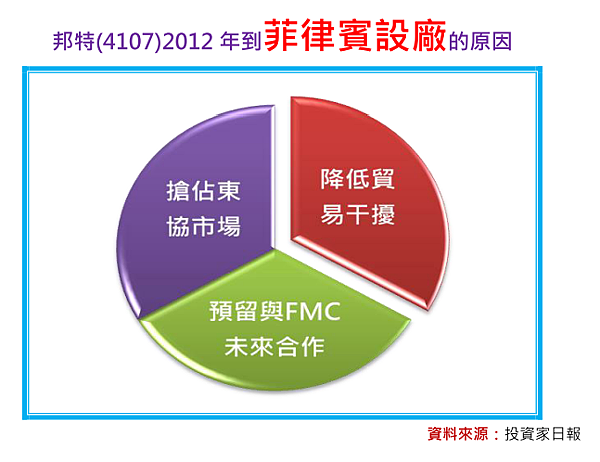 2019-7-19 下午 02-48-21.png