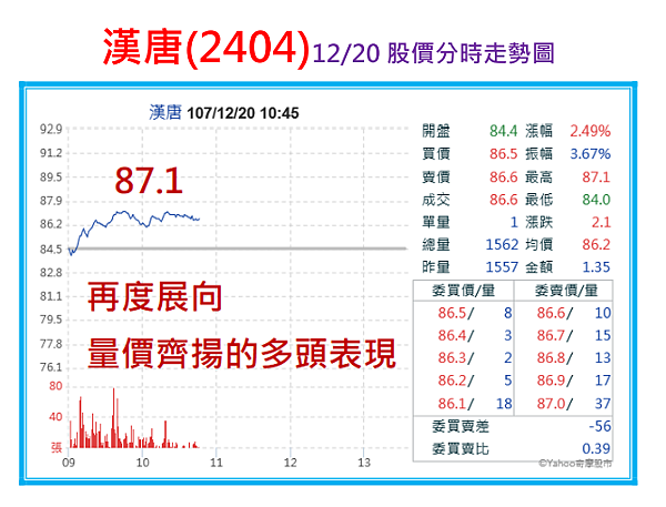 2019-7-29 上午 11-13-26.png