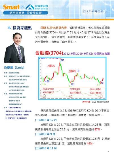 2019-7-31 下午 04-51-43.png