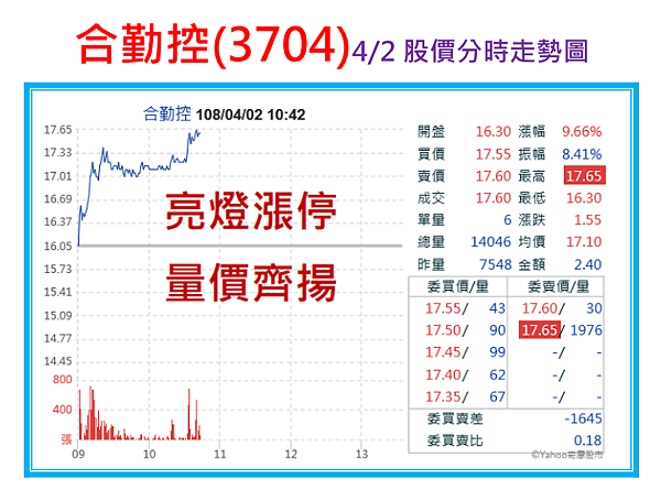 2019-7-31 下午 04-48-52.png
