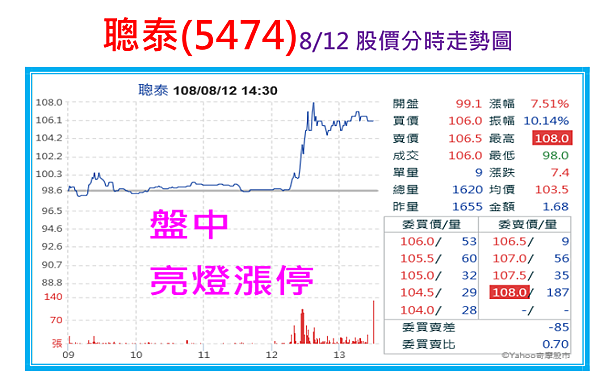 2019-8-12 下午 05-57-45.png