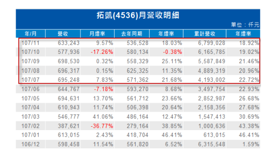 2019-8-19 下午 04-48-47.png 2019-8-19 下午 04-48-47.png