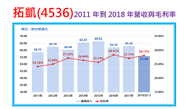 2019-8-19 下午 04-49-05.png 2019-8-19 下午 04-49-05.png