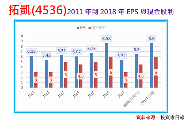 2019-8-19 下午 04-49-15.png 2019-8-19 下午 04-49-15.png