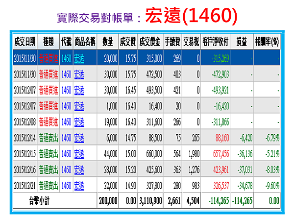 2019-9-5 下午 02-07-48.png