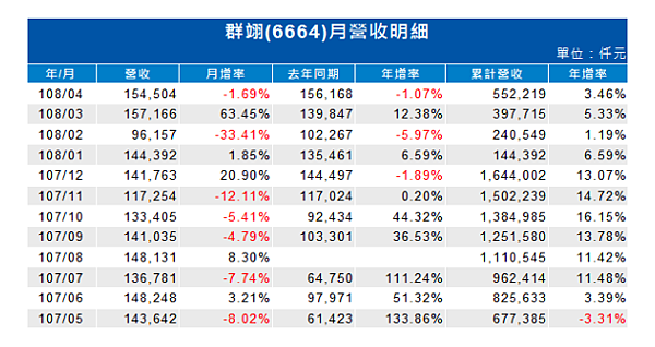 2019-9-5 下午 02-24-45.png