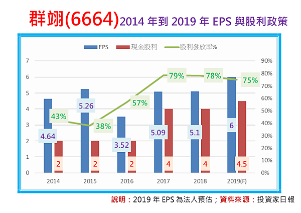 2019-9-5 下午 02-24-33.png