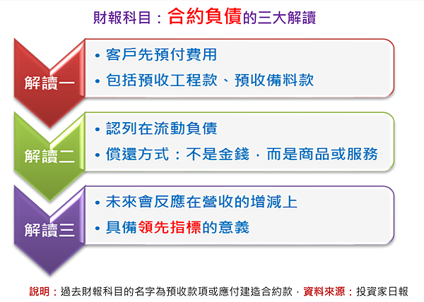 2019-9-16 下午 08-54-42.png
