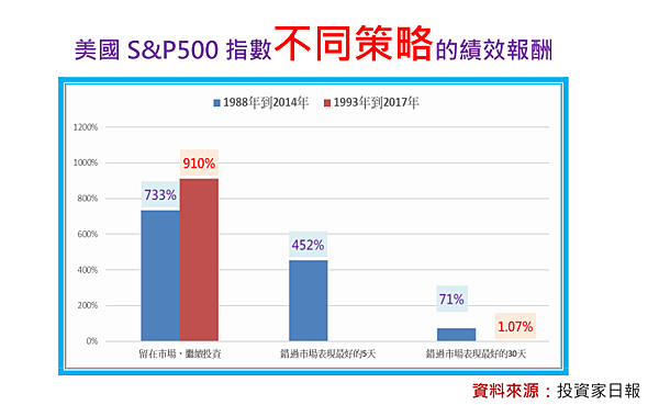 2019-9-29 下午 04-24-01.png