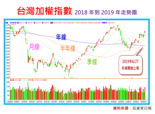 2019-10-17 下午 05-23-31.png