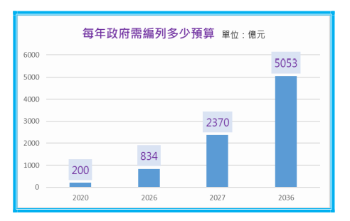 2019-10-23 下午 02-32-39.png