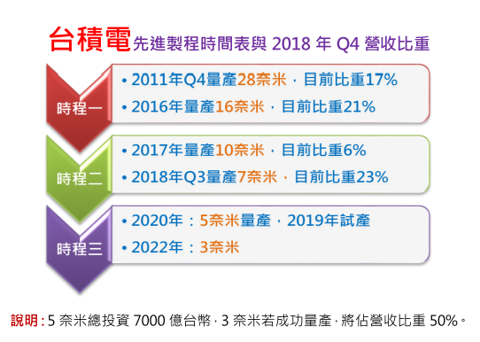 2019-10-24 下午 06-02-51.png