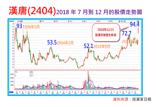 2019-10-24 下午 06-15-08.png