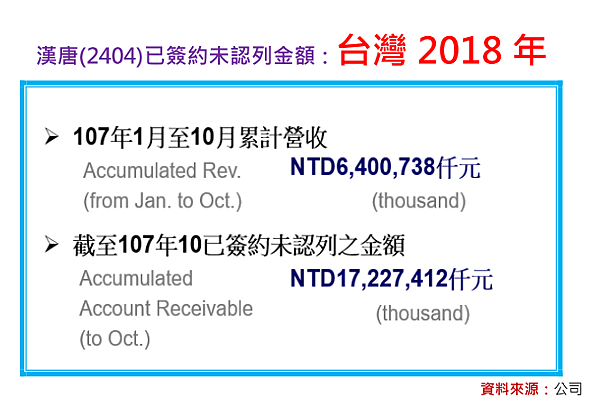 2019-10-24 下午 06-25-14.png