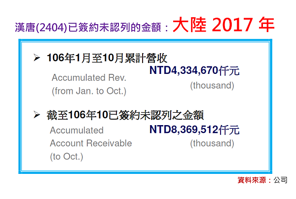 2019-10-24 下午 06-25-46.png