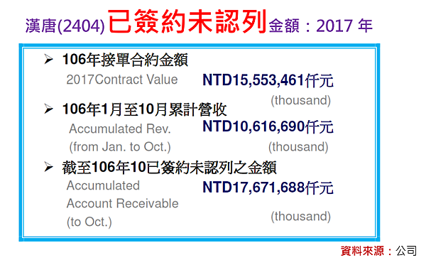 2019-10-24 下午 06-35-20.png