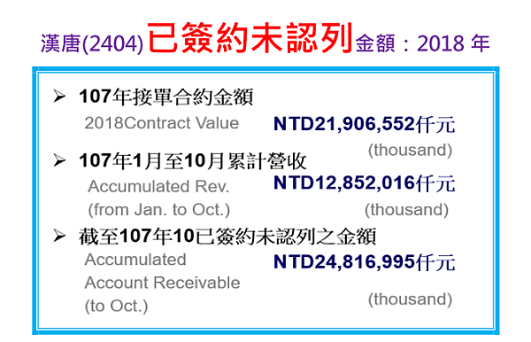 2019-10-24 下午 06-35-10.png