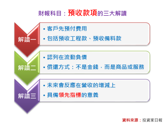 2019-10-24 下午 06-45-07.png