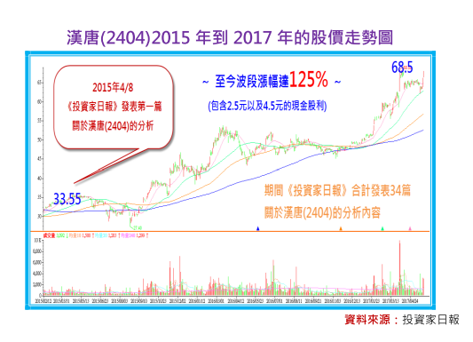 2019-10-24 下午 06-44-55.png