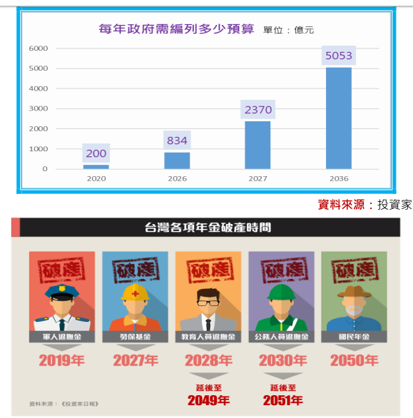 2019-11-2 上午 08-26-54.png
