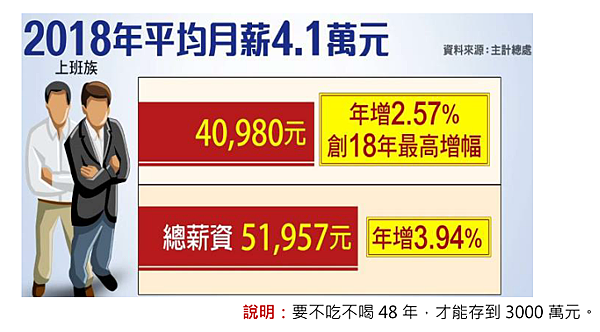 2019-11-2 上午 08-27-19.png