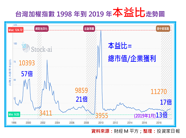 2019-11-11 下午 04-34-23.png