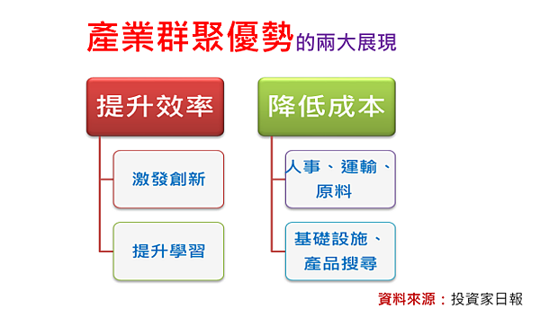 2019-11-20 下午 06-23-15.png
