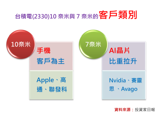 2019-11-20 下午 06-38-27.png