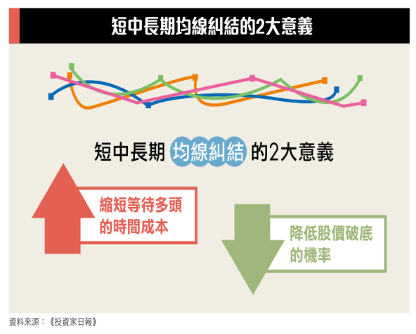 2019-12-2 下午 12-53-44.png
