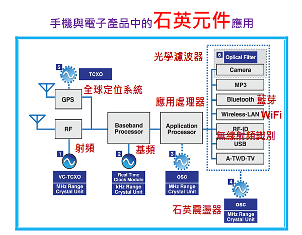 2019-12-2 下午 12-59-22.png