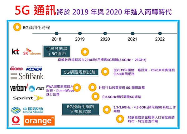 2019-12-2 下午 12-58-59.png