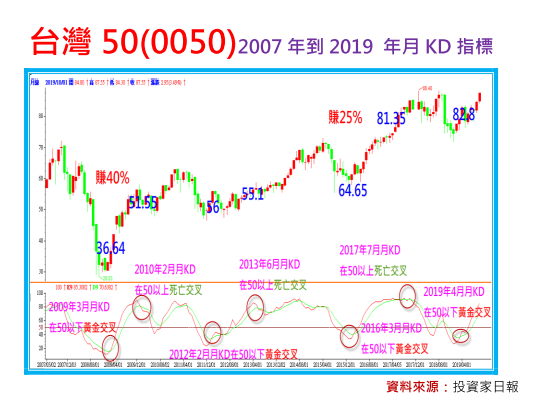 2019-12-18 下午 10-49-15.png