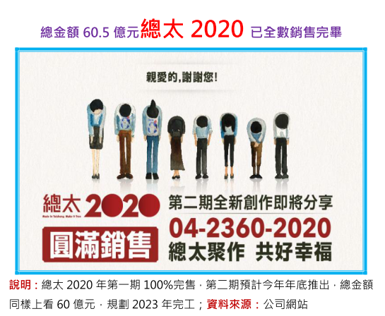 2019-12-23 下午 04-19-19.png 2019-12-23 下午 04-19-19.png