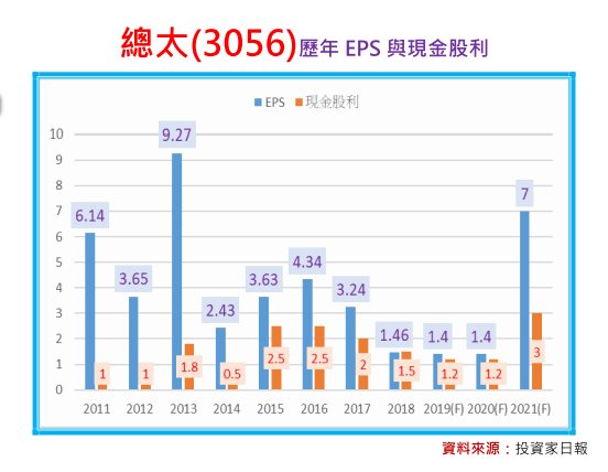 2019-12-23 下午 04-19-29.png 2019-12-23 下午 04-19-29.png