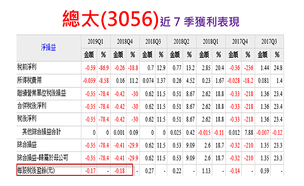 2019-12-23 下午 04-45-35.png
