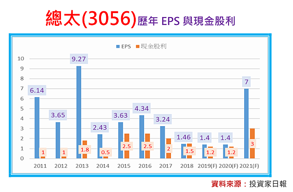 2019-12-23 下午 04-45-12.png