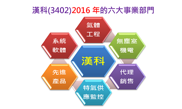 2019-12-31 上午 12-05-01.png