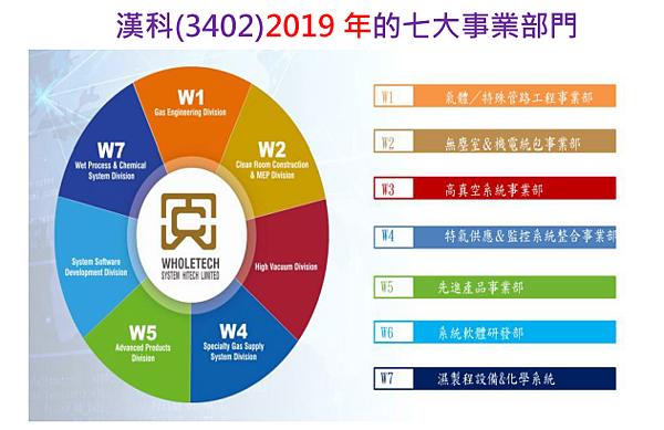 2019-12-31 上午 12-05-14.png