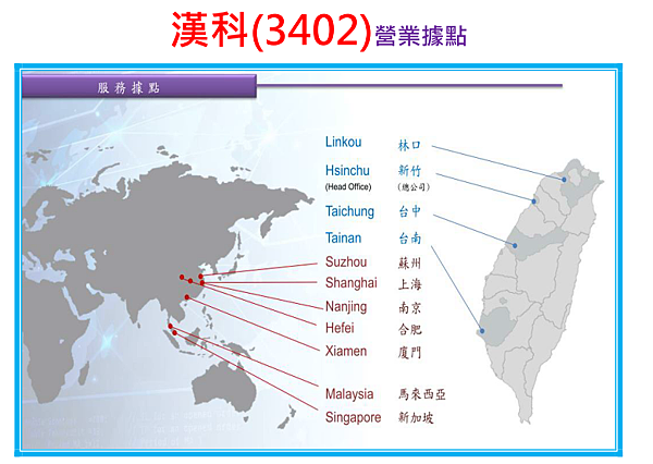 2019-12-31 上午 12-04-42.png