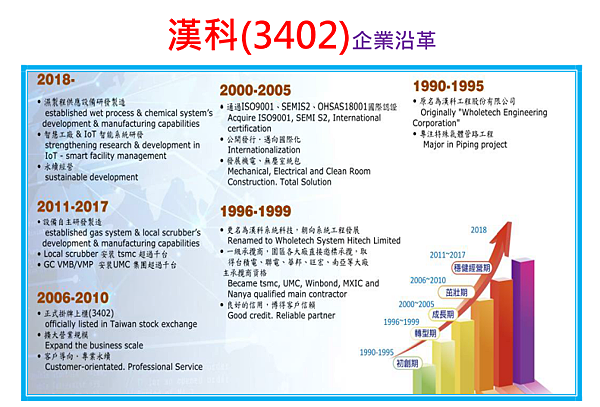 2019-12-31 上午 12-04-29.png