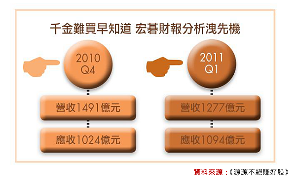 2020-1-2 下午 07-50-50.png