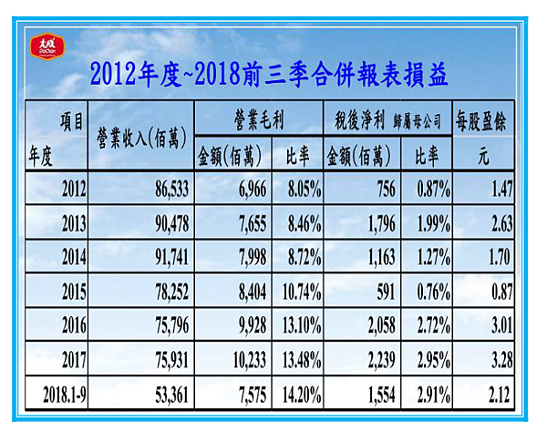 2020-1-2 下午 08-03-46.png 2020-1-2 下午 08-03-46.png