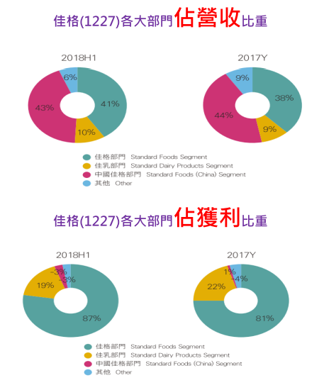 2020-1-6 下午 09-44-38.png