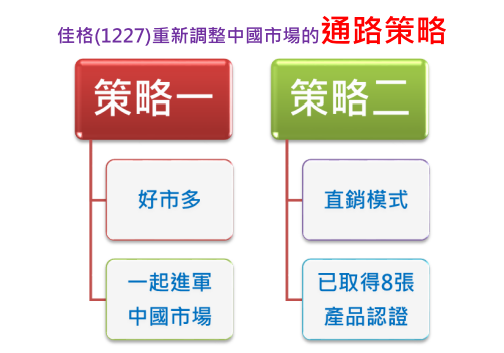 2020-1-6 下午 09-44-51.png