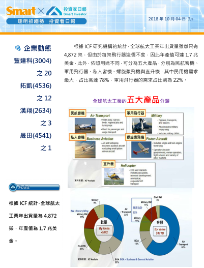 2020-1-12 下午 03-24-20.png