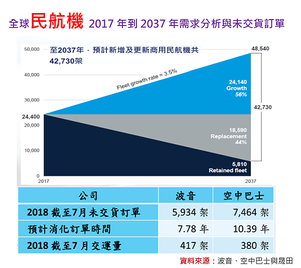 2020-1-12 下午 03-23-38.png