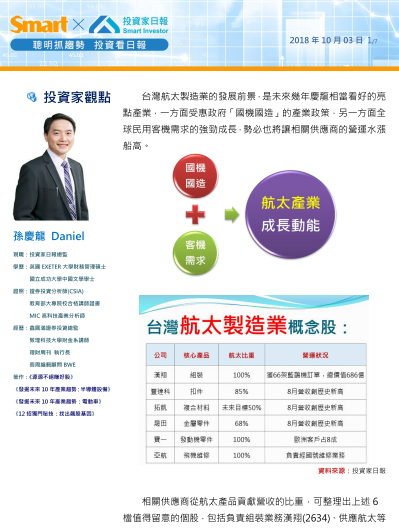 2020-1-12 下午 03-32-34.png