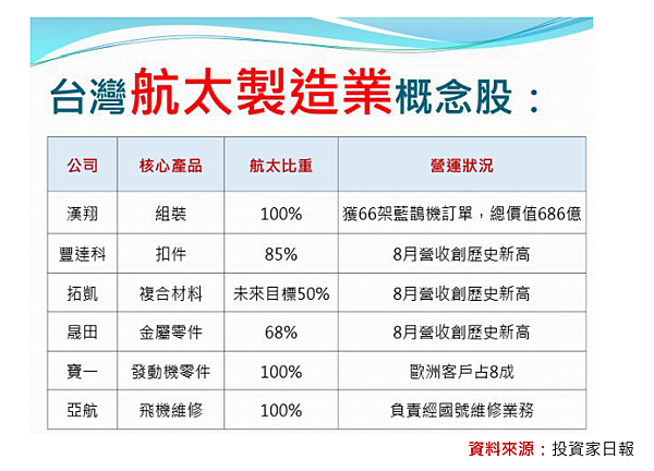 2020-1-12 下午 03-31-40.png